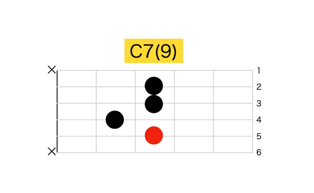 C7(9)