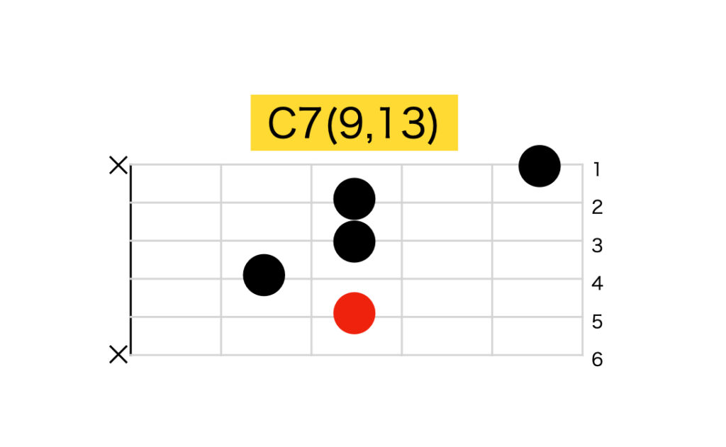 C7(9,13)